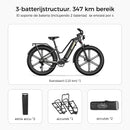 Titan Fat Tire Jacht- en Toer-E-Bike - Groot Bereik