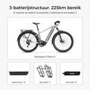 Fiido Nomads Pro Elektrische Trekking Fiets